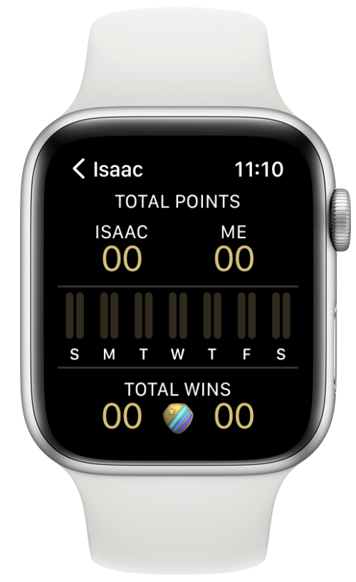 Die monatlichen Herausforderungen der Apple Watch hören auf, mit anderen zu konkurrieren