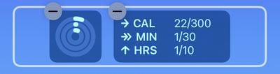 4 Sperrbildschirm-Widgets