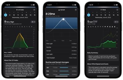 Wetter App iOS 16 Module 2