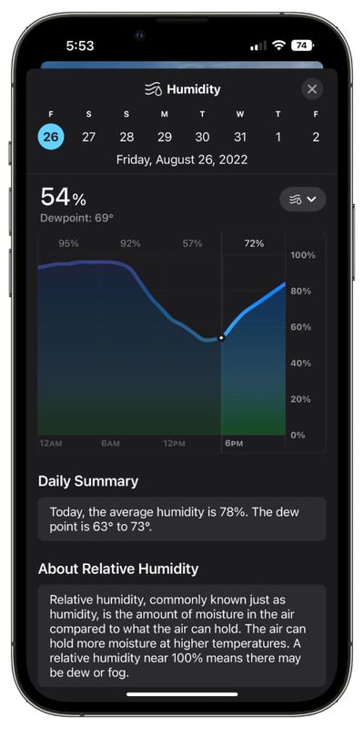 ios 16 wetter app feuchtigkeit