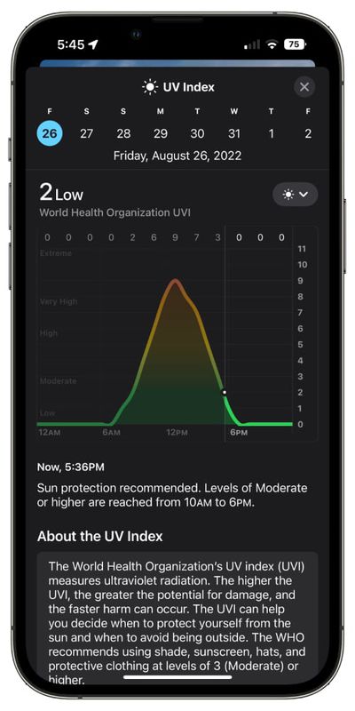 ios 16 wetter app uv index