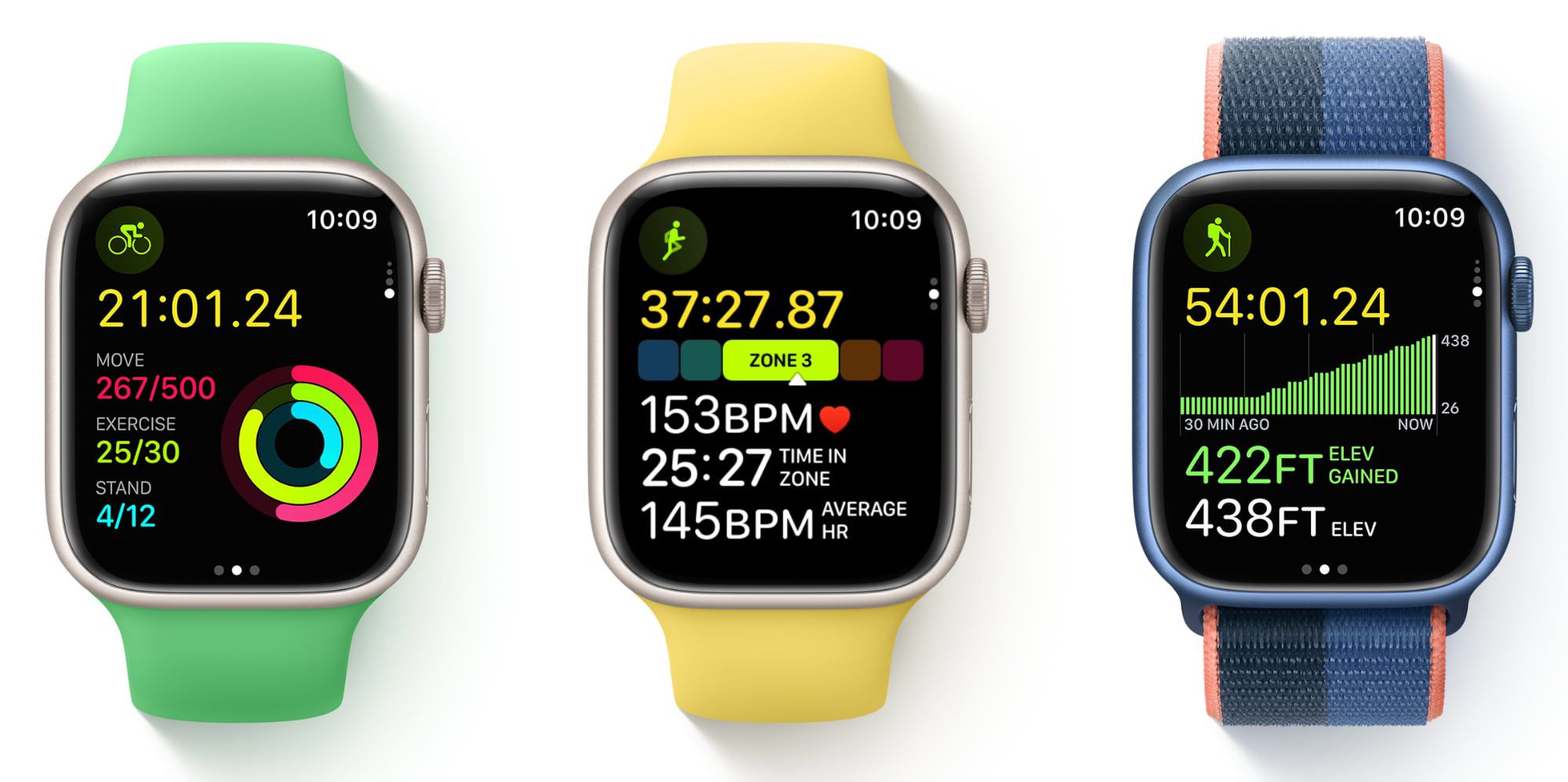 1664384888 So fuegen Sie Laufformmetriken zu Ihrer Apple Watch Trainingsanzeige hinzu