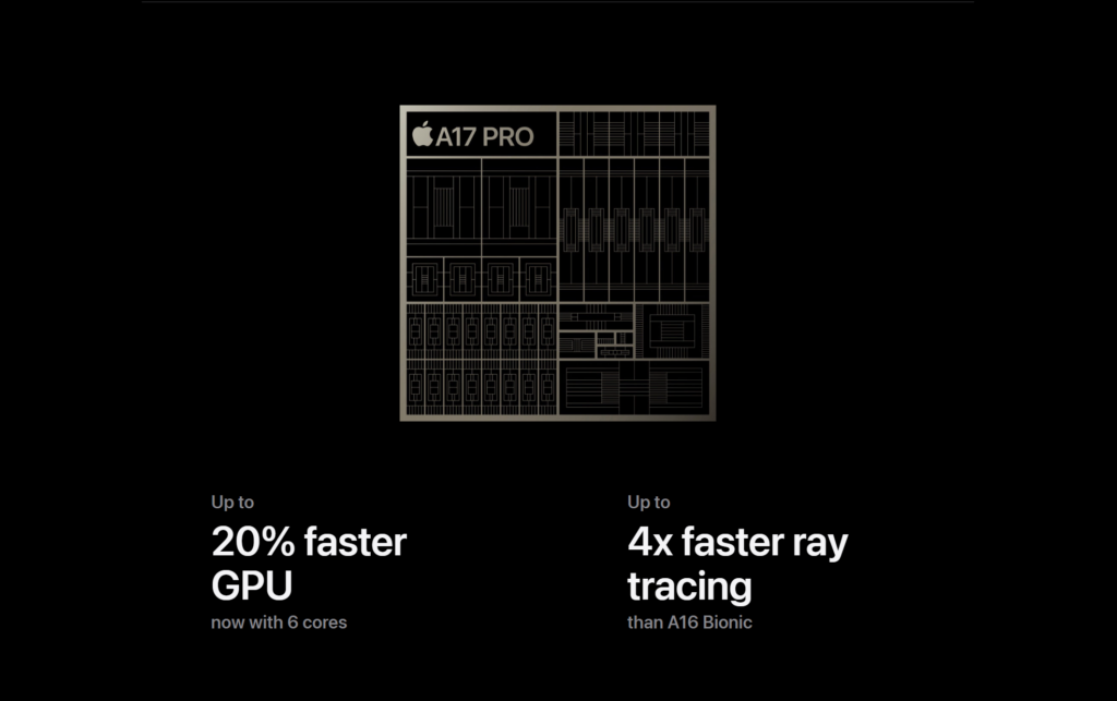 A17 Pro