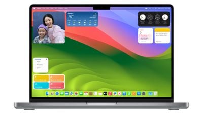 macOS Sonoma-Widgets