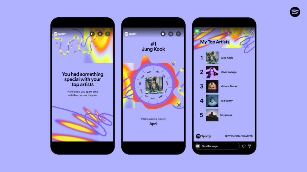 Spotify verpackt 2023