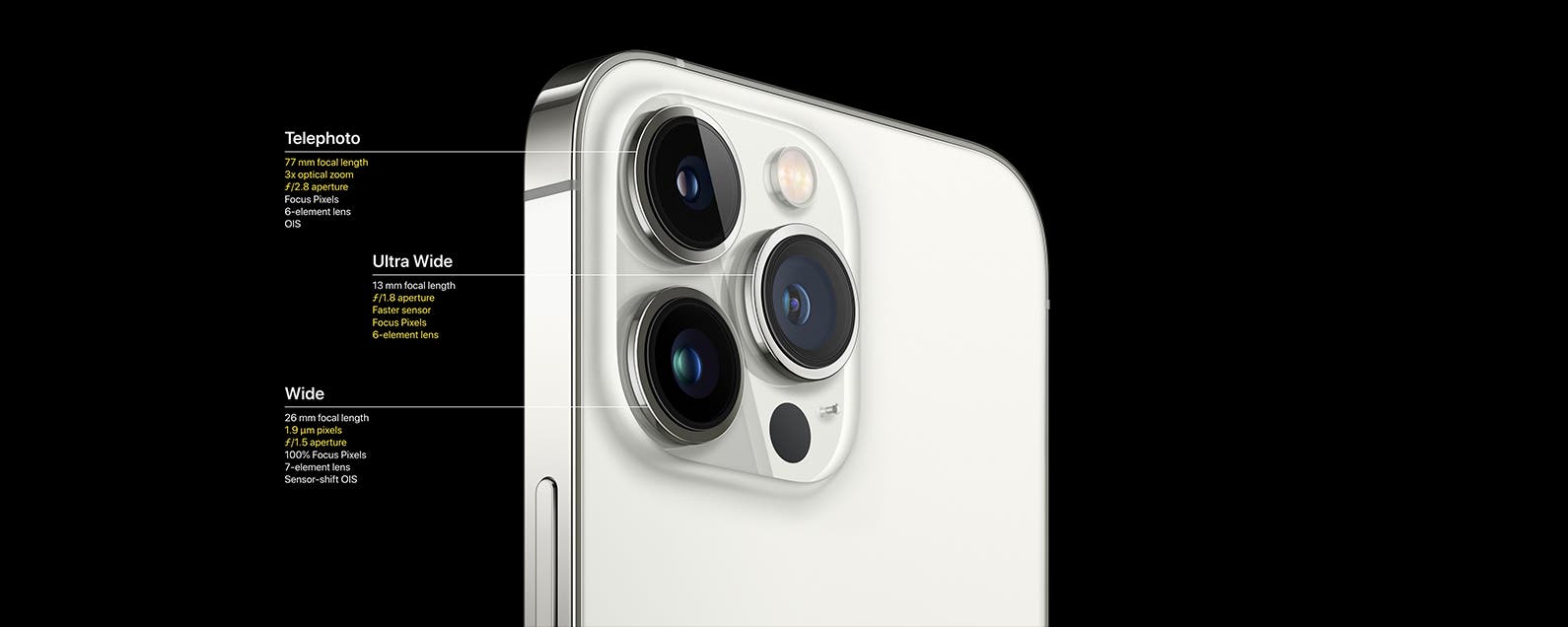 1707414574 Welche Objektive hat mein iPhone iPhone 13 und fruehere Modelle