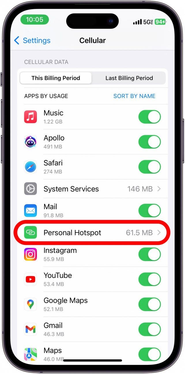 iPhone-Mobilfunkdateneinstellungen mit rot eingekreistem persönlichem Hotspot