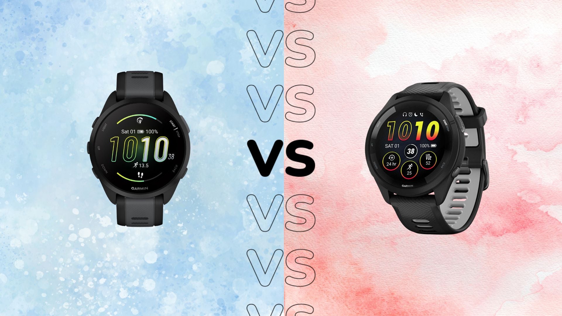 1708496702 Garmin Forerunner 165 vs Garmin Forerunner 265 Was ist neu