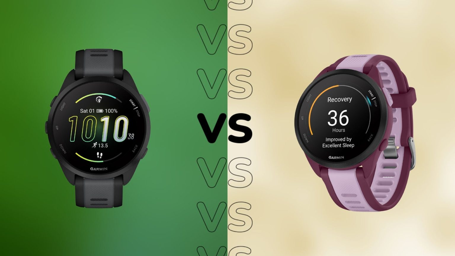 1708522599 Garmin Forerunner 165 vs Garmin Forerunner 165 Musik Was ist