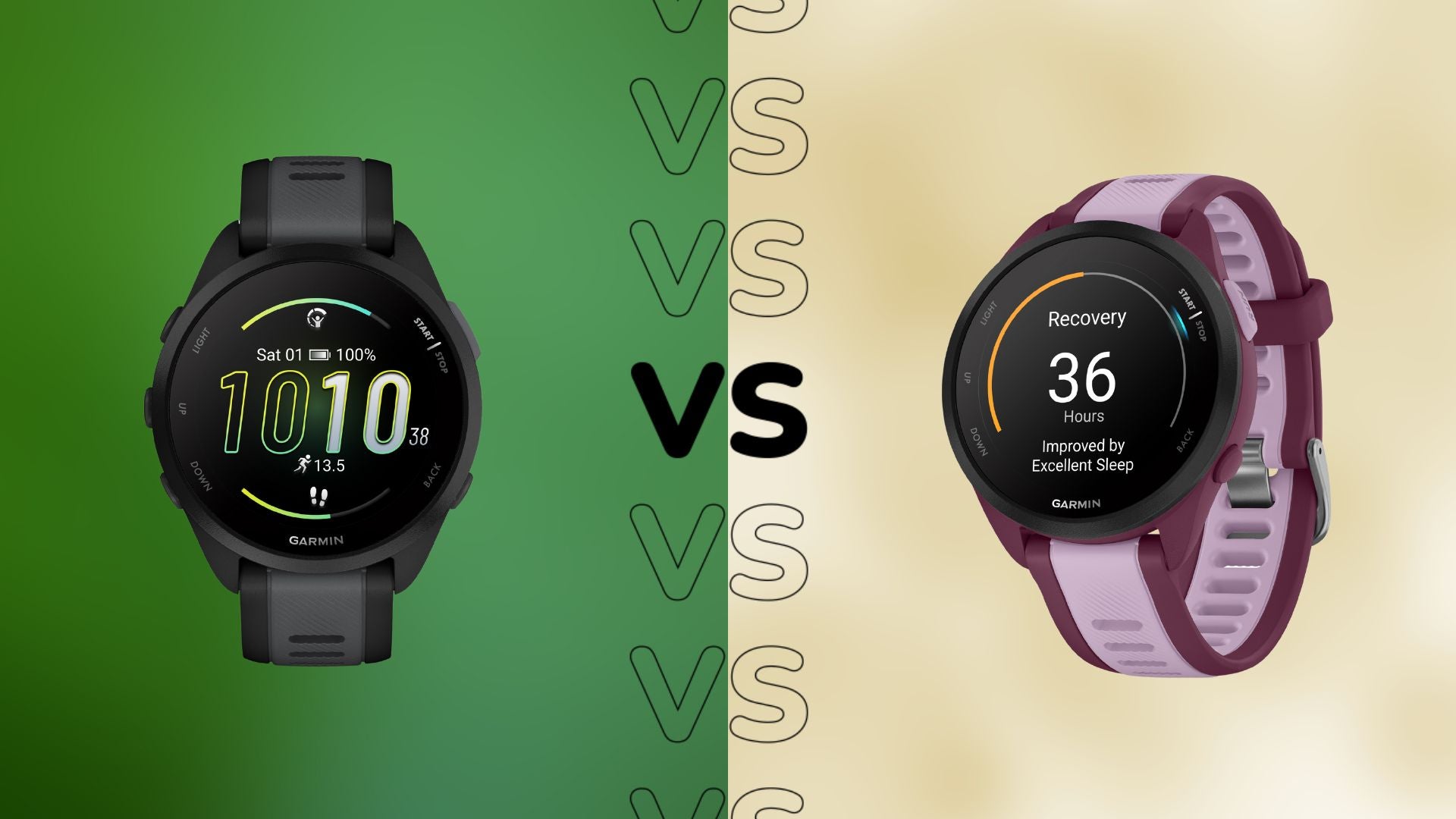 1708522599 Garmin Forerunner 165 vs Garmin Forerunner 165 Musik Was ist