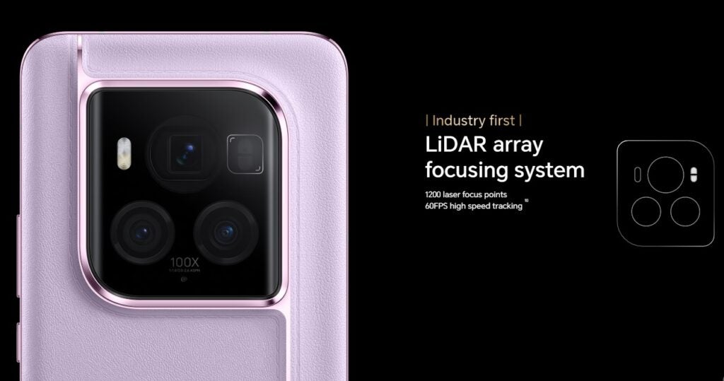 Honor Magic 6 Ultimate LiDAR-System