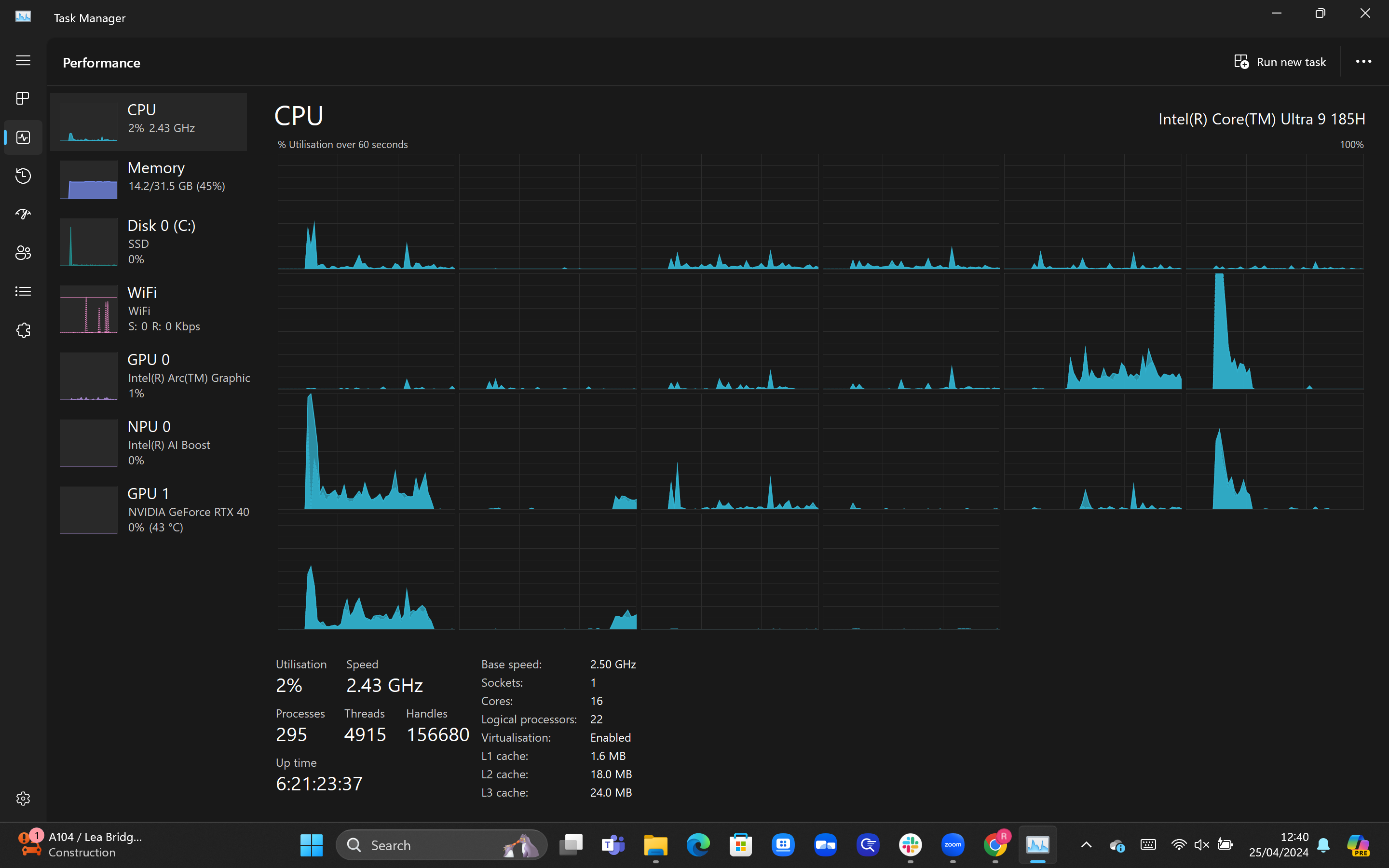 1714053699 401 So ueberpruefen Sie die CPU Kernauslastung unter Windows 11