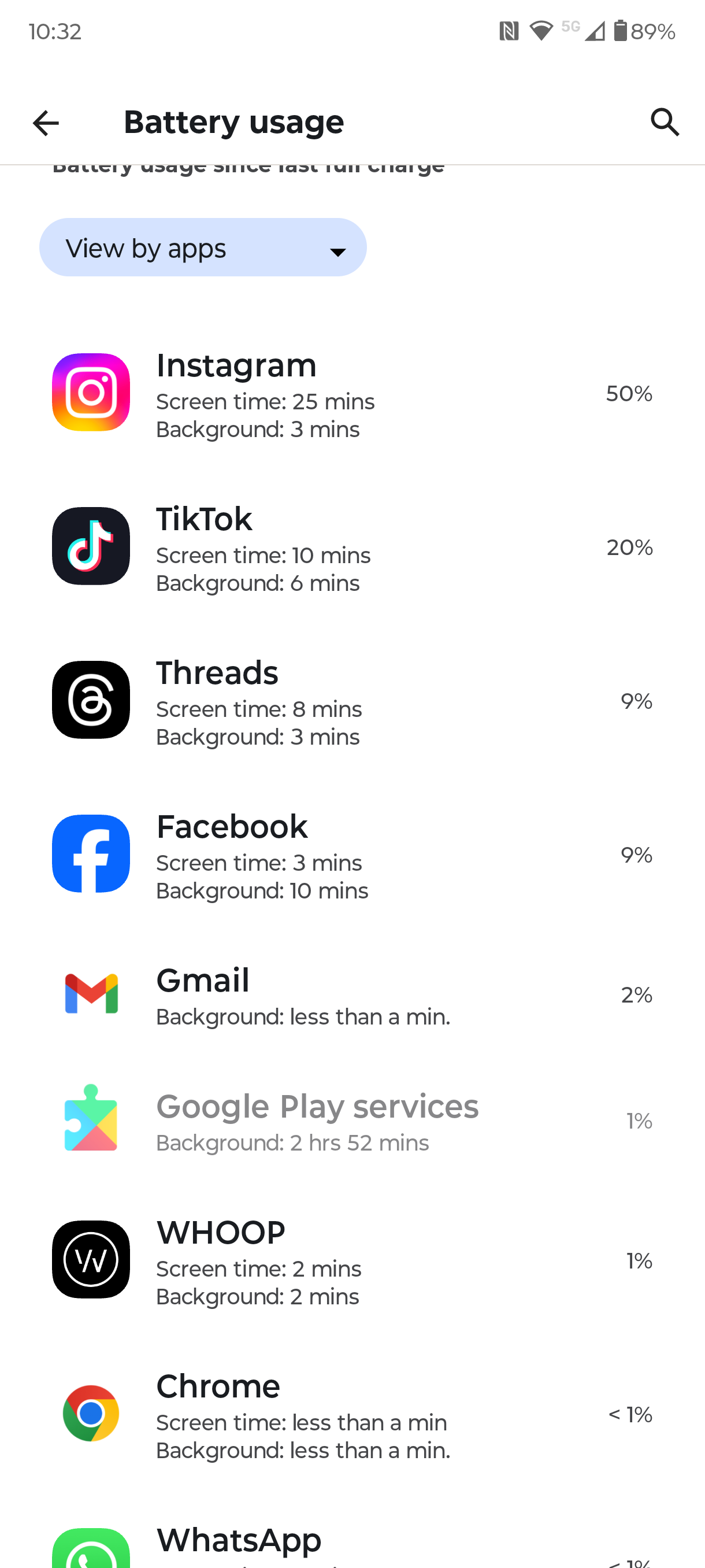 1717673088 776 So erkennen Sie Apps die den Akku Ihres Smartphones leeren