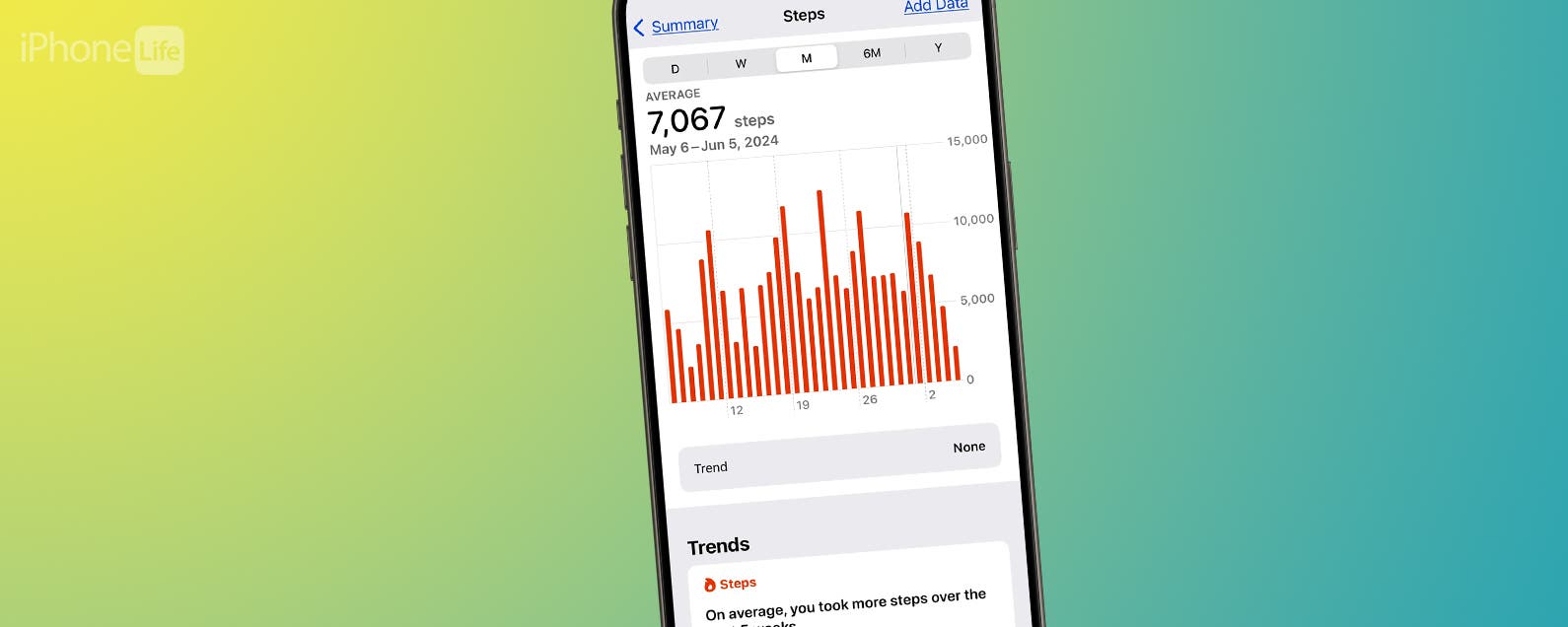 1719272192 So verfolgen Sie Schritte auf Ihrem iPhone
