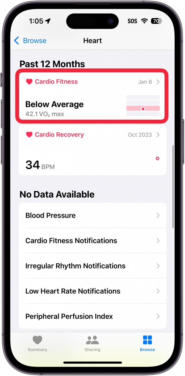 Herz-Bildschirm der iPhone-Gesundheits-App mit einem roten Kästchen um Cardio-Fitness