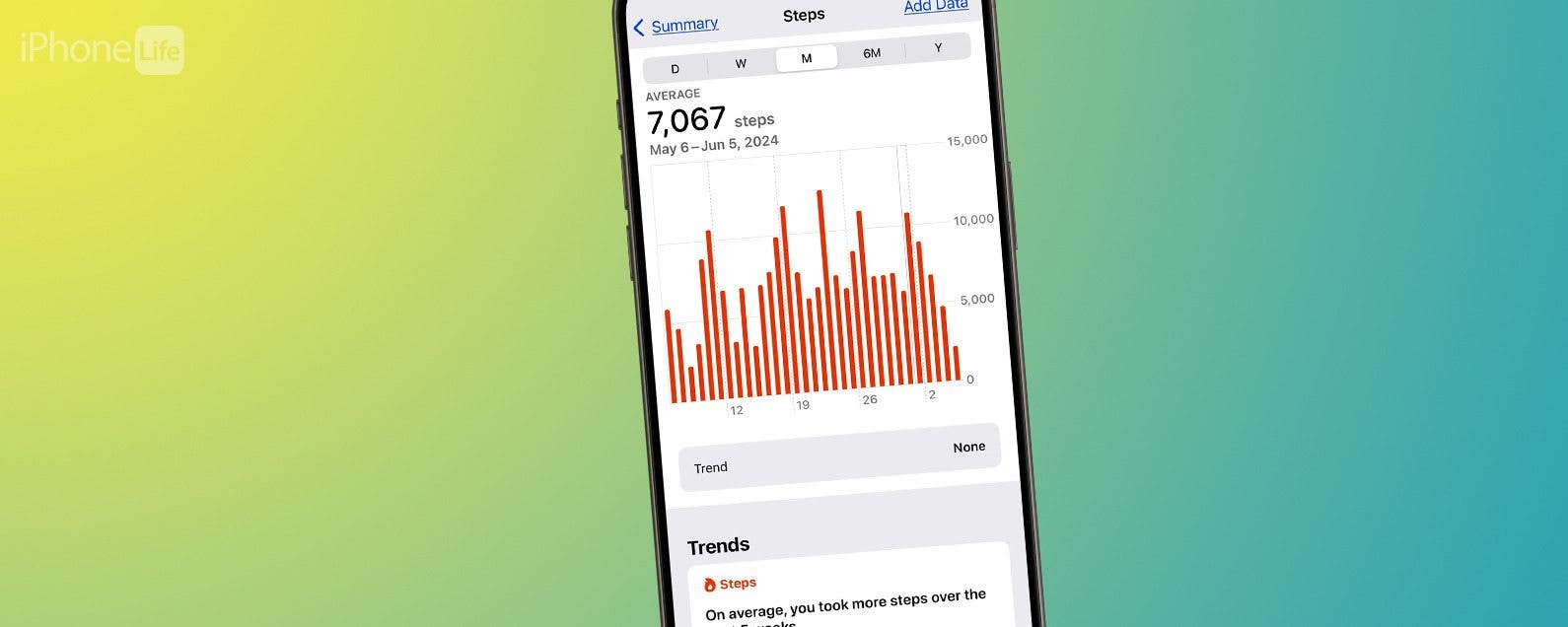 So verfolgen Sie Schritte auf Ihrem iPhone