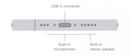 Ein Diagramm der Unterseite des iPhone 16, das zeigt, wo sich das Mikrofon und die Ladeanschlüsse befinden