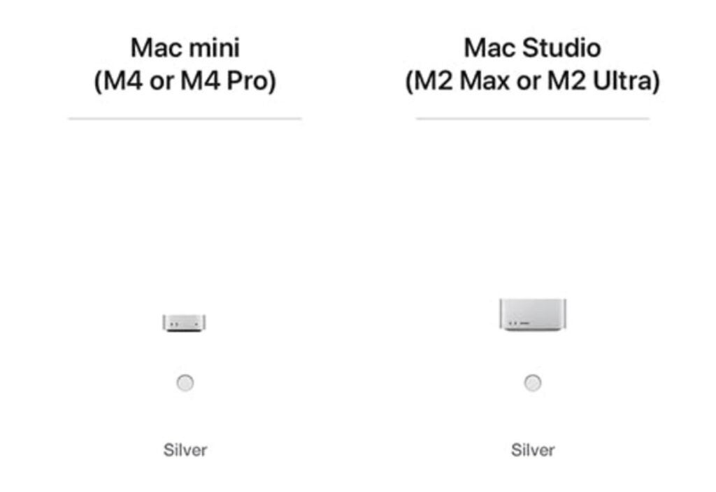 Mac Mini Amazon-Leck