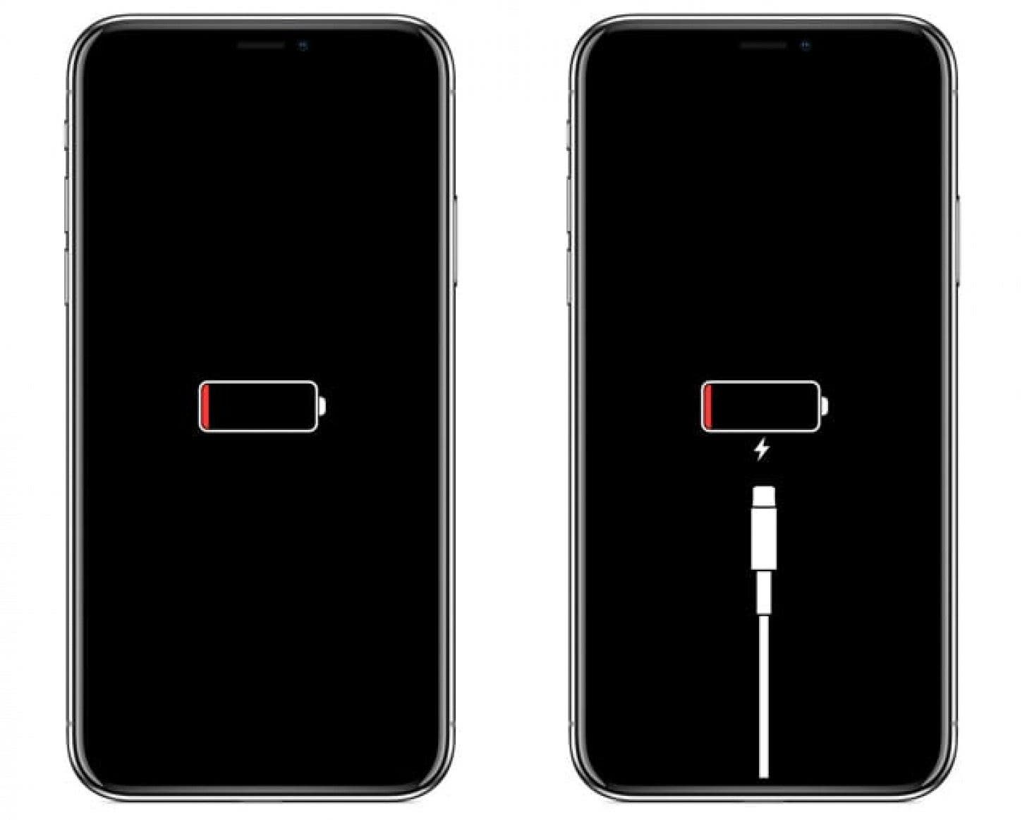 Vergleich der Batteriesymbole zwischen Laden und Nichtladen