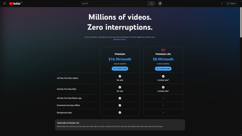 YouTube Premium mit Werbung