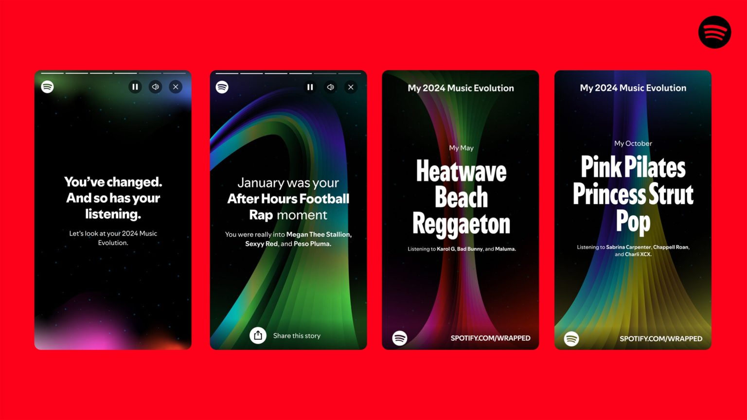 So packen Sie Ihr Spotify fuer 2024 ein