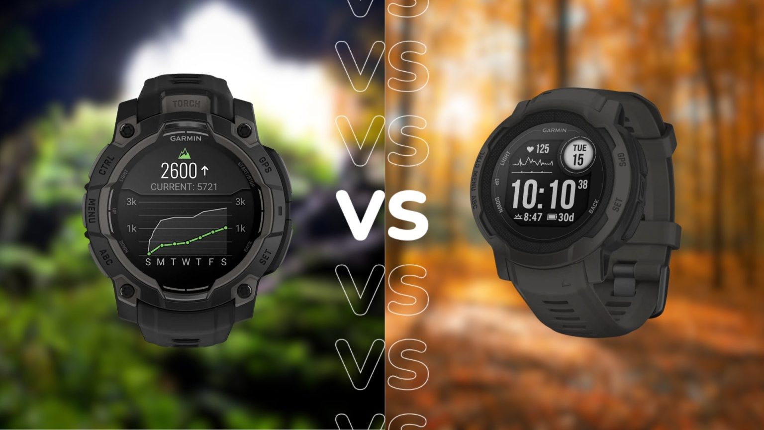 1736349856 Garmin Instinct 3 vs Instinct 2 Sollten Sie Ihre Smartwatch