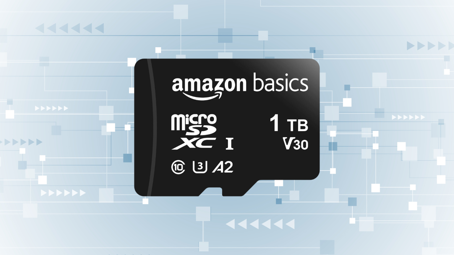 Muessen Sie sich mit MicroSD Karten eindecken Dieses 1 TB