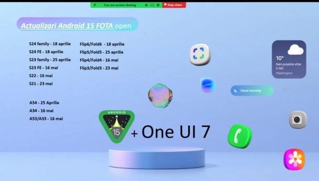 Samsung One UI 7 Rollout -Bericht