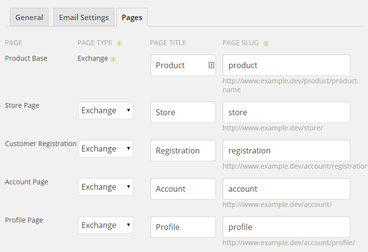 Páginas de intercambio de iThemes