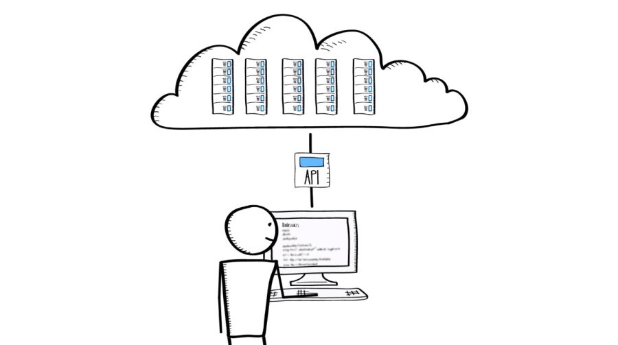 héroe amazon ec2