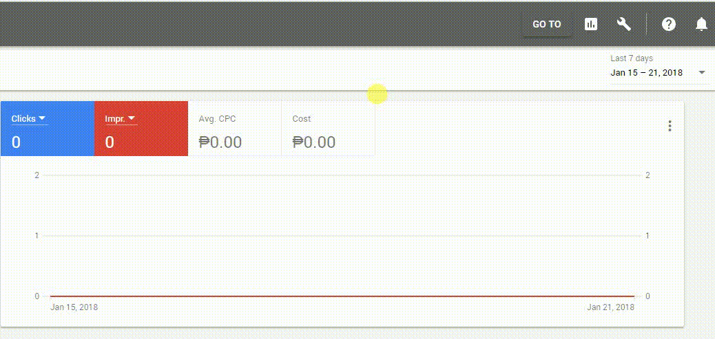 Como configurar el seguimiento de Google Adwords para Shopify