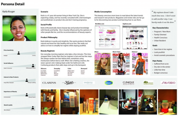 Cliente ficticio Karla Kruger Detalles de la persona del comprador