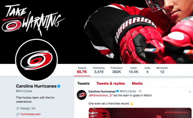 Biografía en Twitter de los huracanes de Carolina