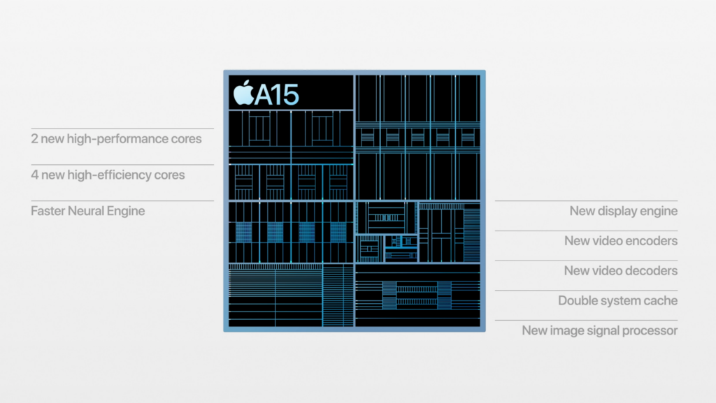 Apple A15 vs A14 Novedades en el chip del iPhone