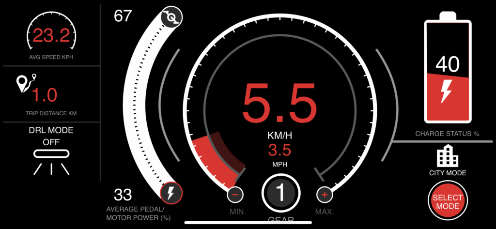Aplicación GoCycle G4