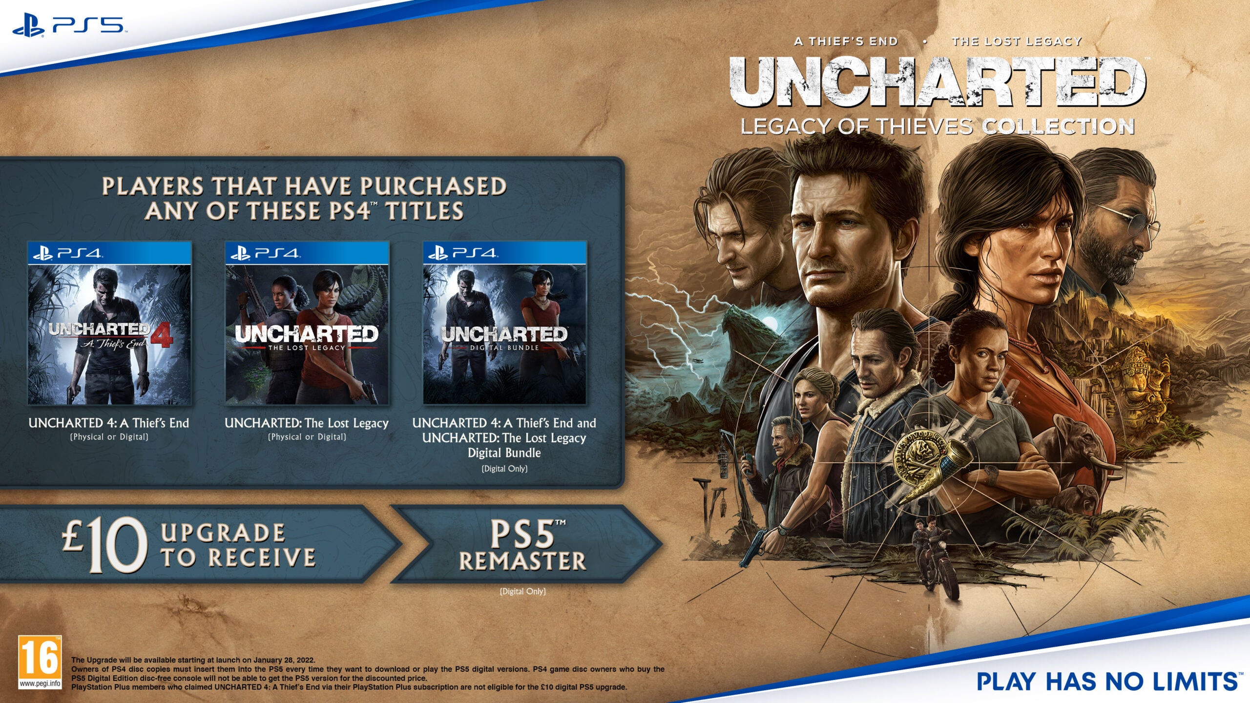 Como actualizar a PS5 Uncharted Legacy of Thieves Collection