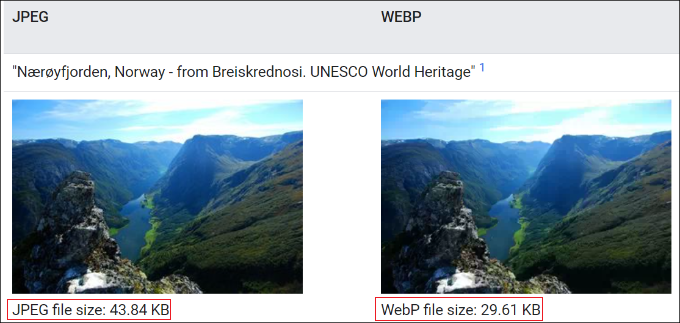 Formato JPEG frente a WebP