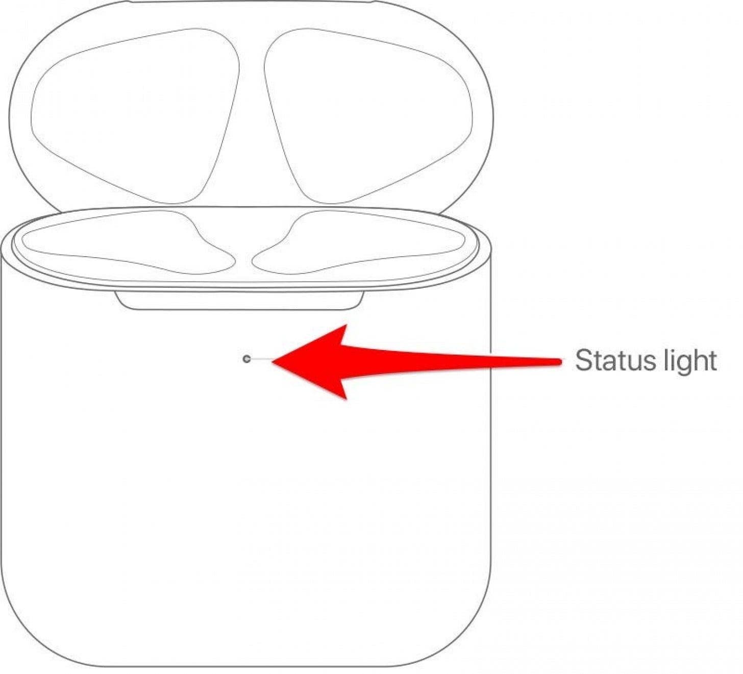 ¿Por qué mis AirPods parpadean en naranja?