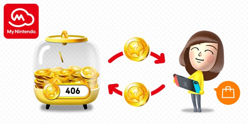Programa de puntos Nintendo