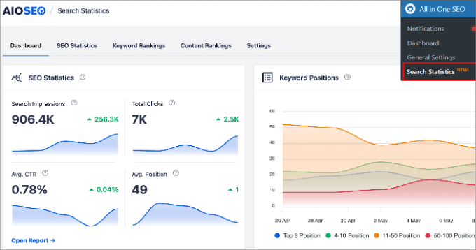 monitor-seo-rankings-busqueda-estadisticas-panel-nuevo