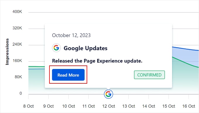 aioseo-seo-estadísticas-google-update-marker-min