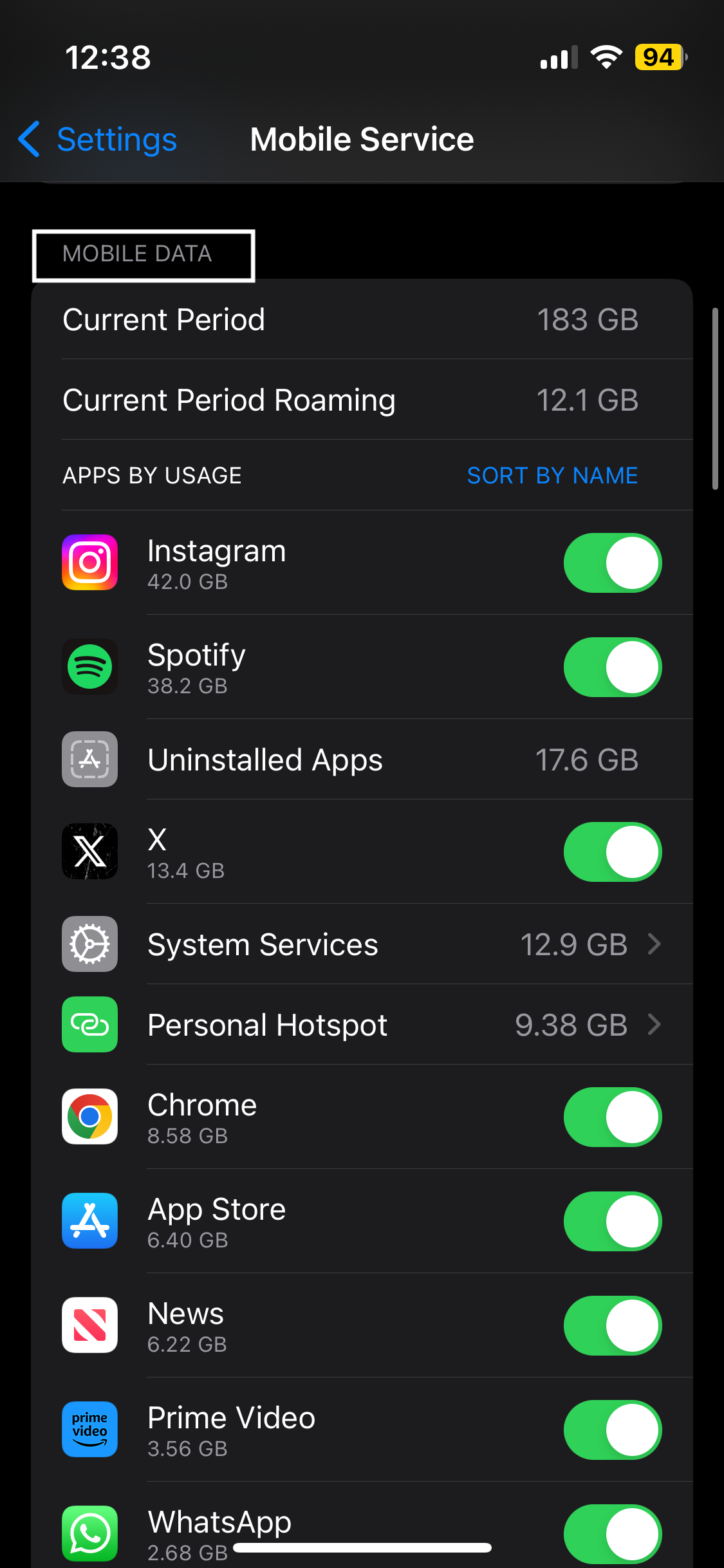 1710266447 675 Como restringir que aplicaciones usan datos en roaming en iOS