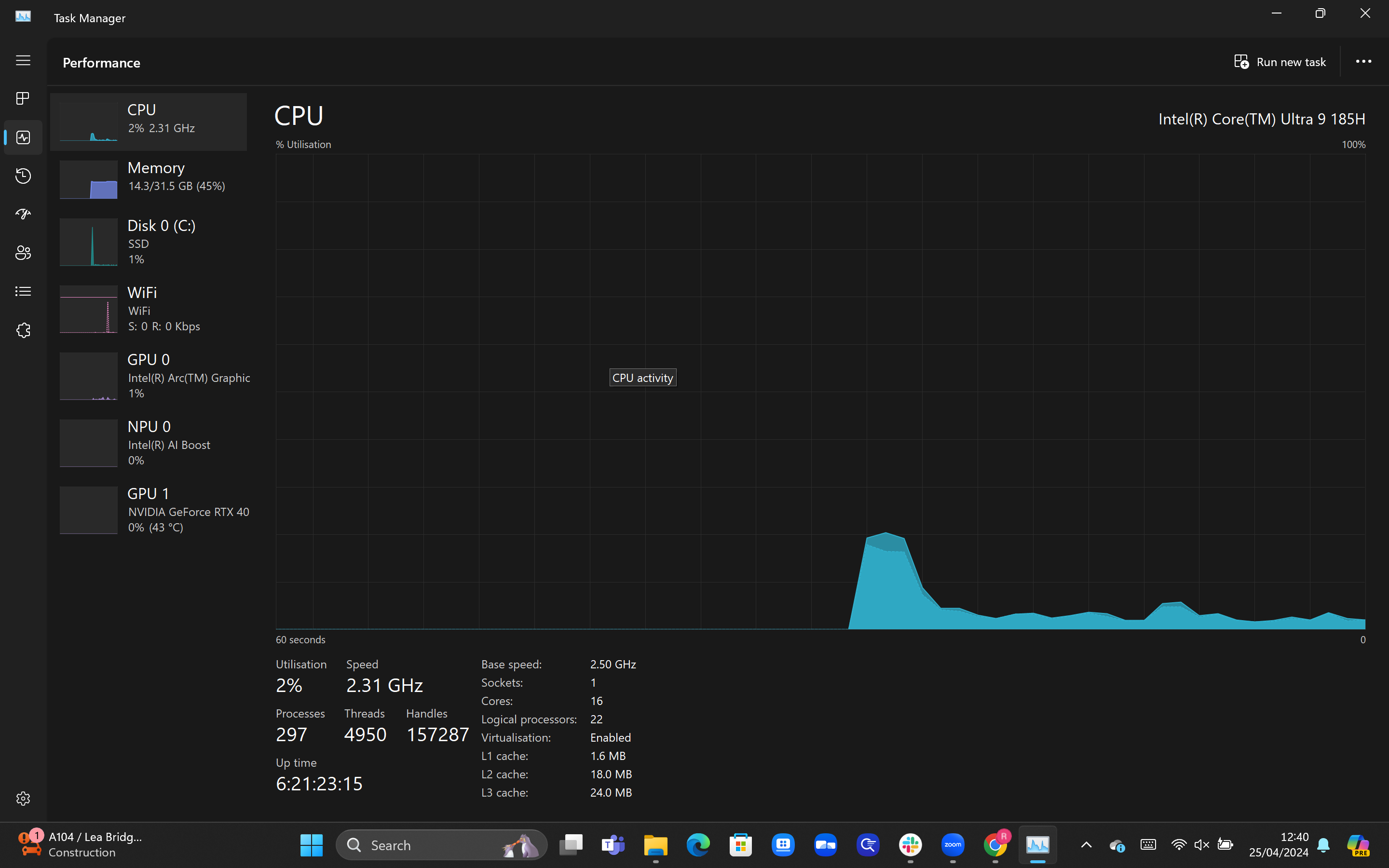 1714053696 347 Como comprobar el uso del nucleo de la CPU en