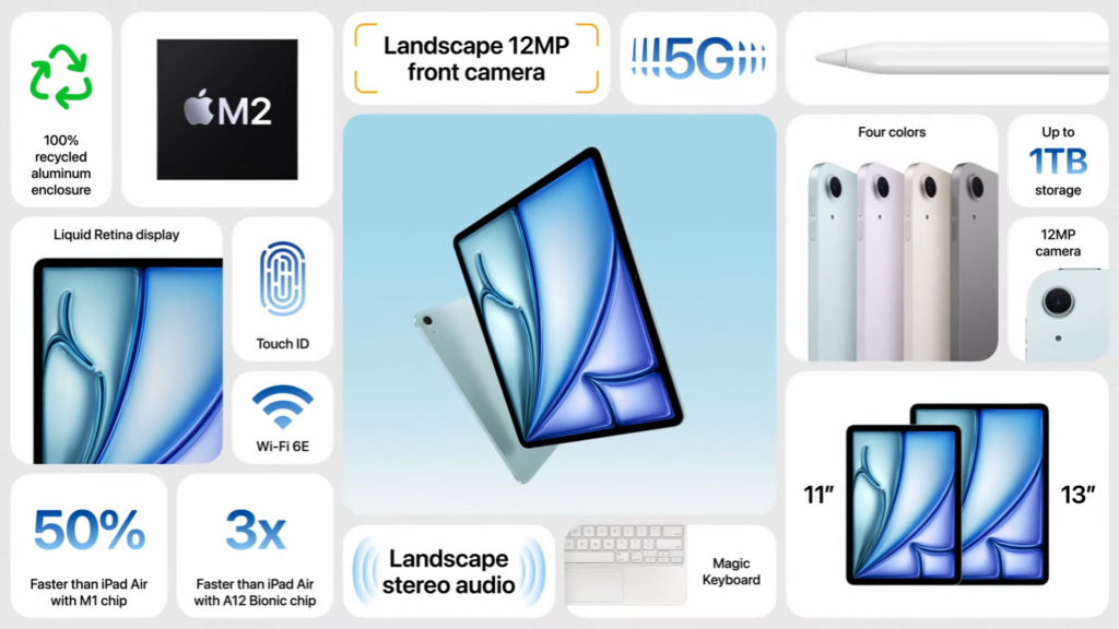 Especificaciones del iPad Air 6 enumeradas