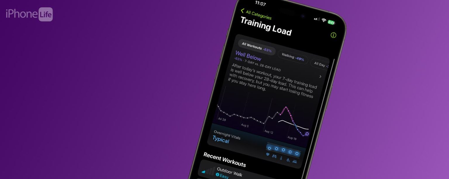 1725492268 Como utilizar la funcion Training Load del Apple Watch