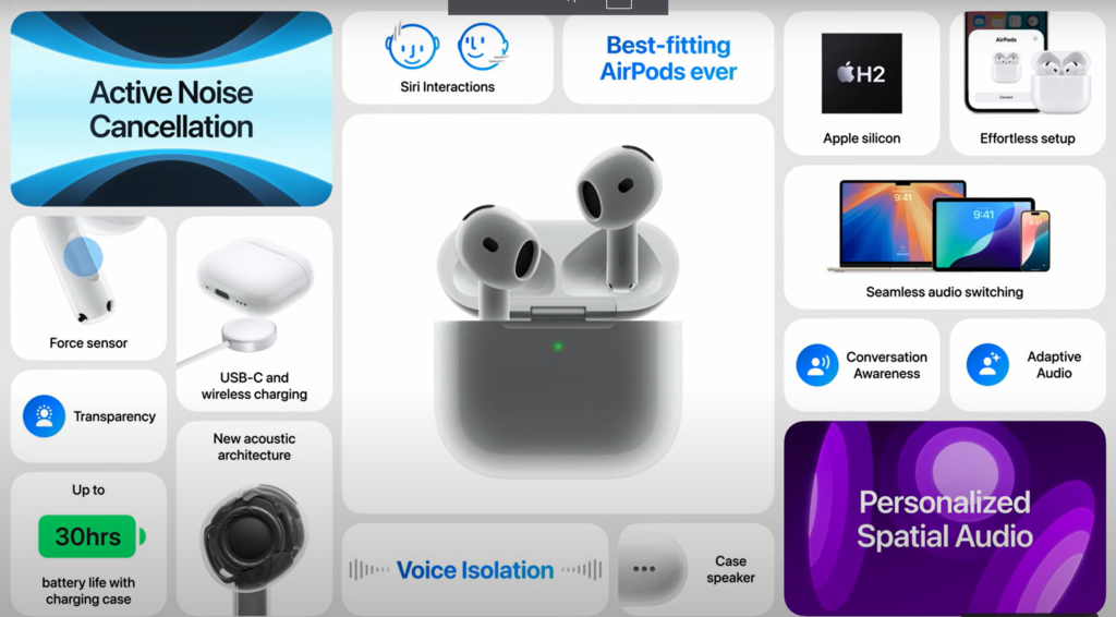 AirPods 4 verdaderamente inalámbricos