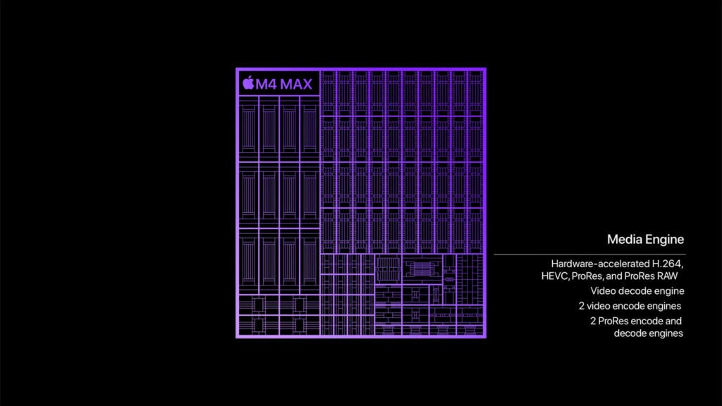 Motor de medios M4 Max