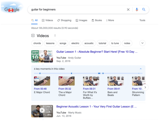 guitare pour débutant recherche Google