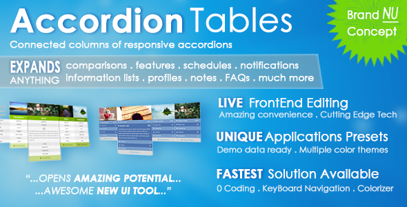 Tables et colonnes d'accordéon Plugin Premium Table