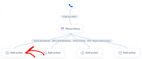 Cliquez sur le bouton Ajouter une action - Themelocal Cliquez sur le bouton Ajouter une action